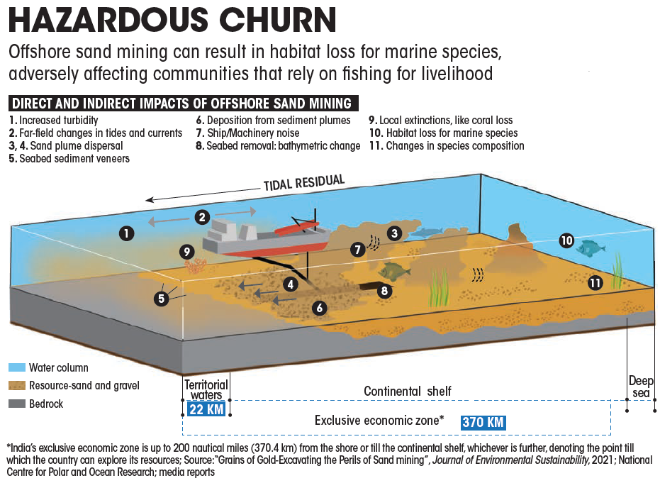 Congestion-Index-Tom-Tom-2024